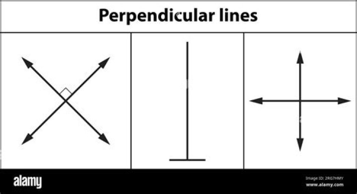 Common perpendicular of two straight lines