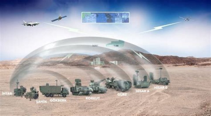 Decode this message received by Space Defence Control [closed]
