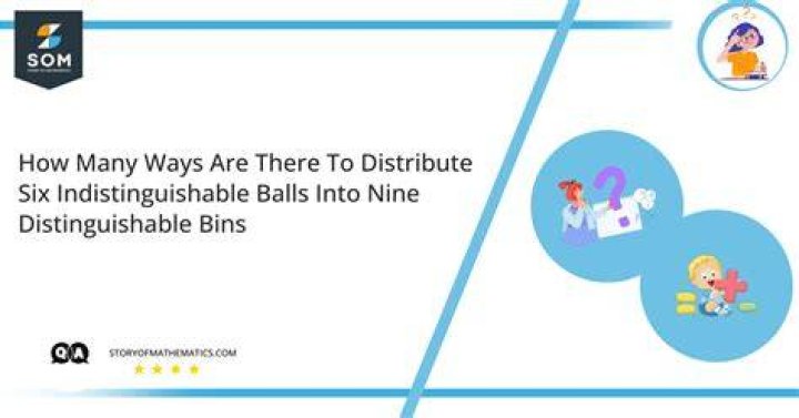 Distinguishable balls in distinguishable boxes