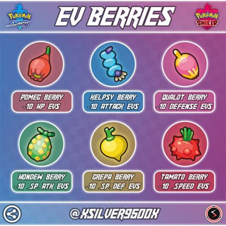 Do emerald berries that lower EVs also lower stats if your pokemon eats enough?