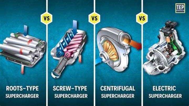 Does Orisa's Supercharge ultimate stack with other damage buffs?