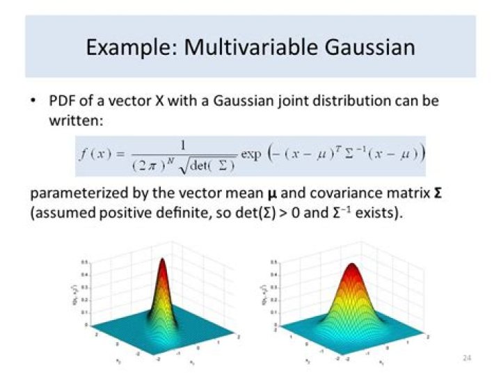 Expression for Sum of Multivariate Gaussian Random Vectors