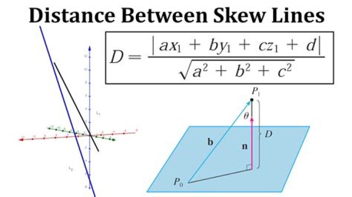find the distance between two skew lines