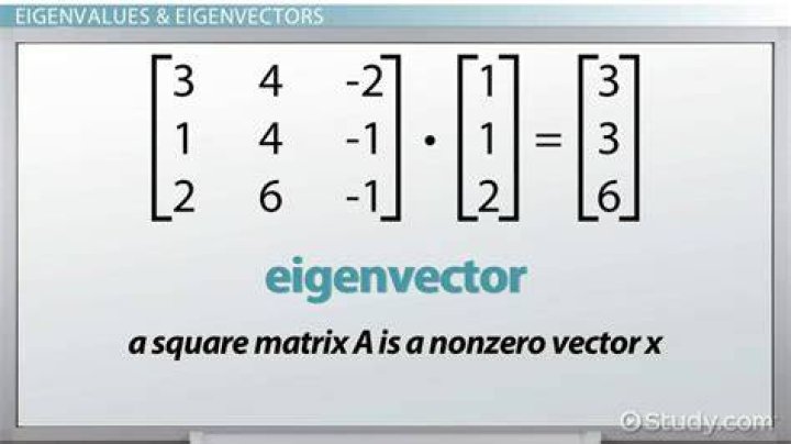 Finding normalised eigenvectors...