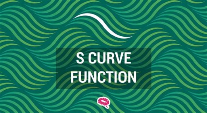Function for this 3D curve