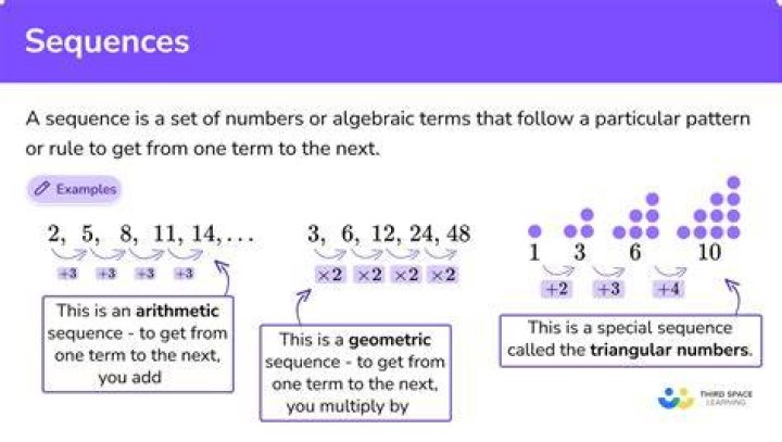 Getting the sequence $\{1, 0, -1, 0, 1, 0, -1, 0, \ldots\}$ without trig?