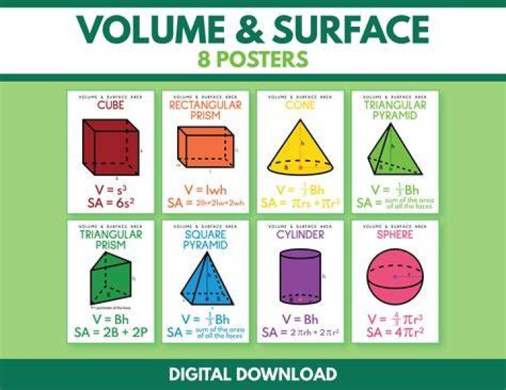 How can I find surface data points?