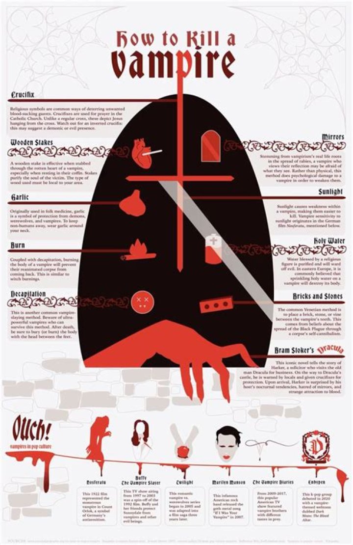 How can I kill vampires?