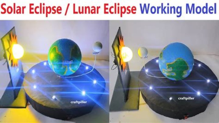 How do I build a Java project in Eclipse, to create an external JAR