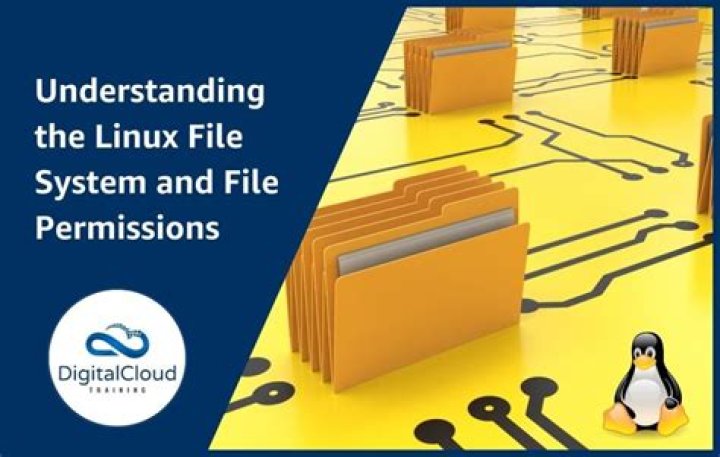 How do you find what version of libstdc++ library is installed on your linux machine?