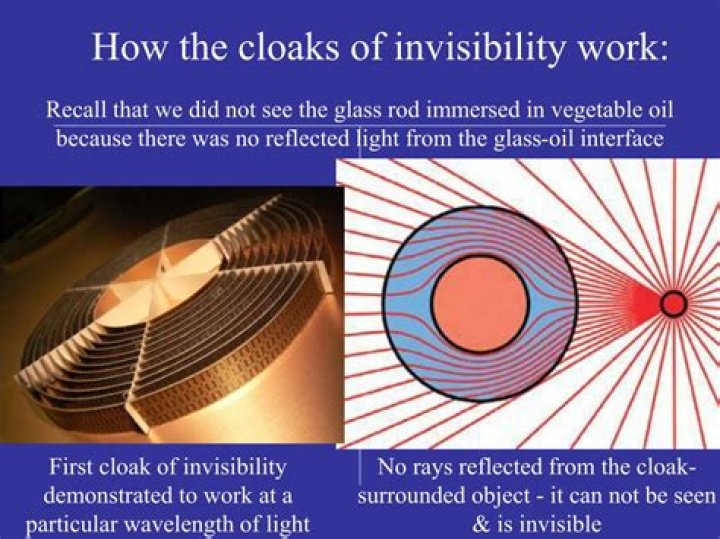 How does invisibility work in Skyrim?