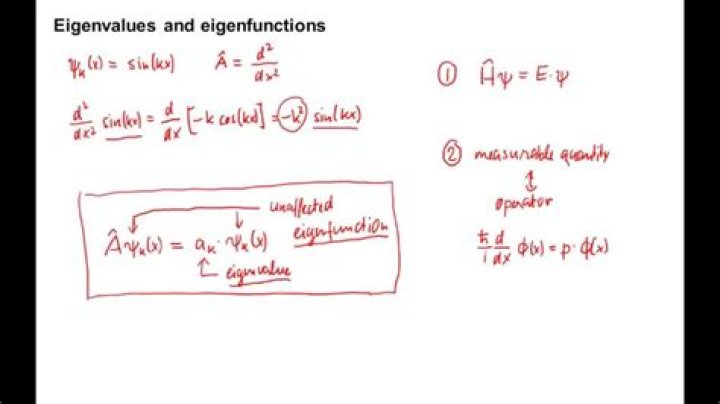 How to find the eigenfunctions of a differential operator.