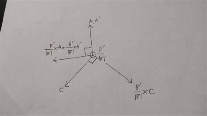 How to start proving $A \times B \times C \ne (A \times B) \times C$?