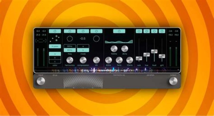Is there a plugin which will allow Gates?
