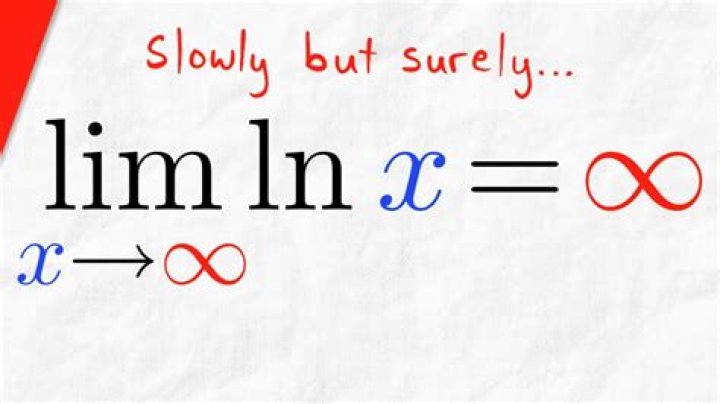 Limit of (cot x)/x when x->infinity