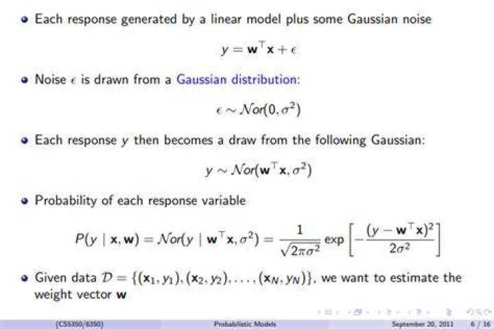MAP Solution for Linear Regression - What is a Gaussian prior?