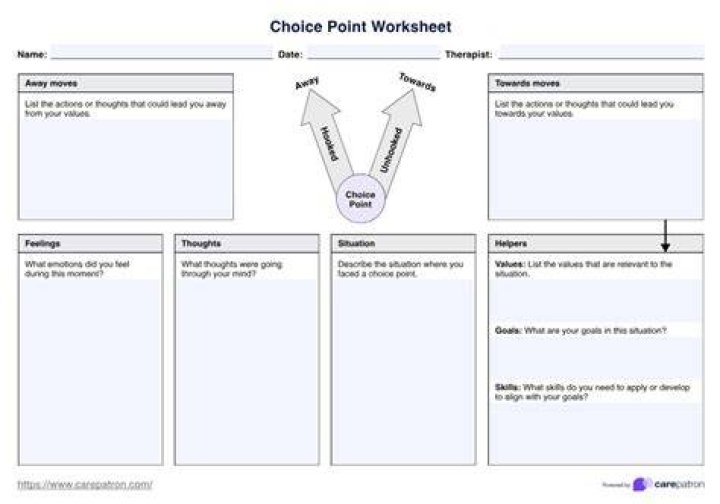 Need Examples to Understand Choice Function and Choice Structure.