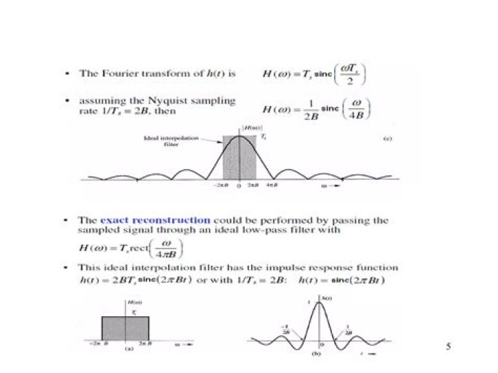 Nyquist–Shannon sampling theorem shannon's proof