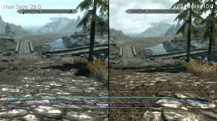 Potential work around for PS3 Skyrim lag and chopping?