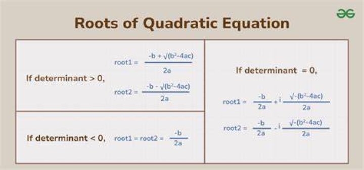 Quadratic equation has integral roots