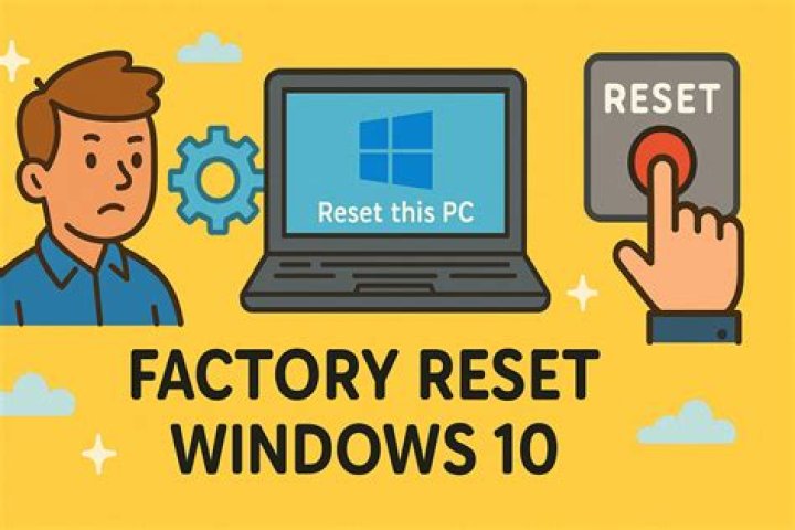 Reset Windows, and now Minecraft will not open