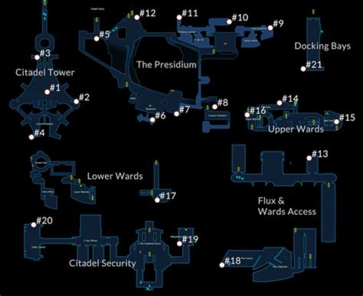 scan the keepers