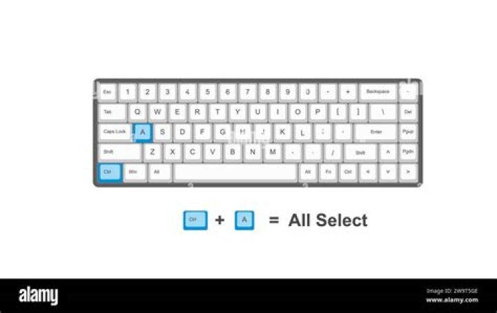 select keyboard