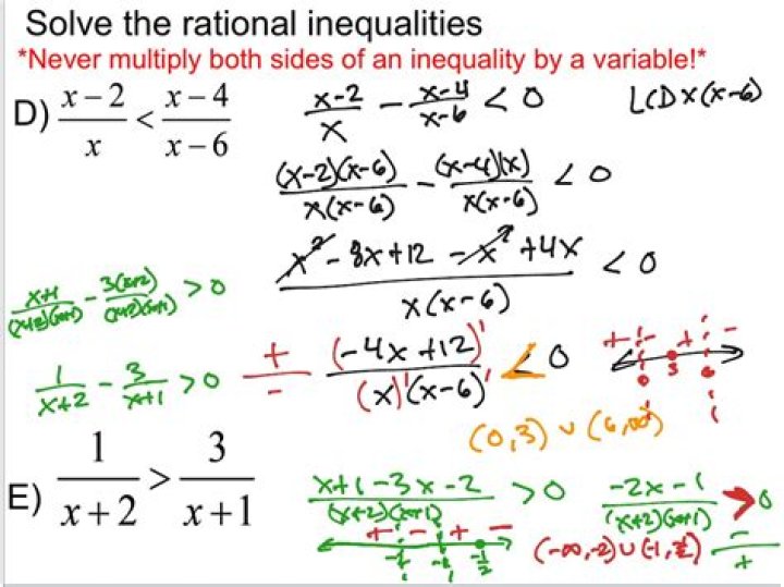 Solving rational inequalities