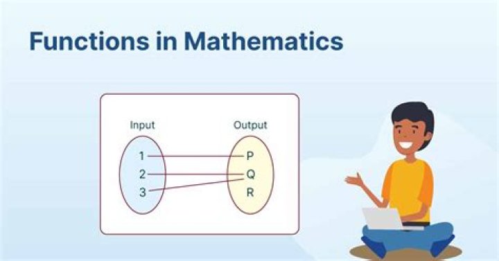 Tao Real analysis: question on function definition (should it be an axiom?)