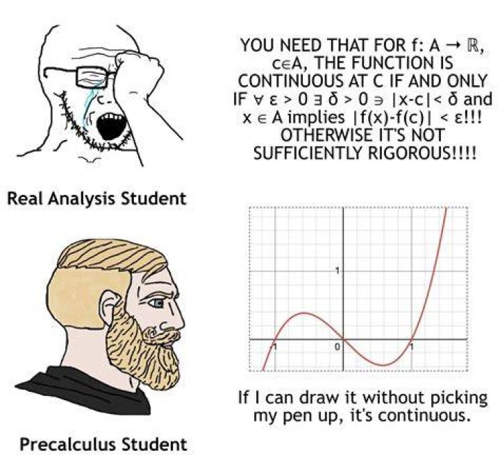User Michael Zieve - Mathematics Stack Exchange