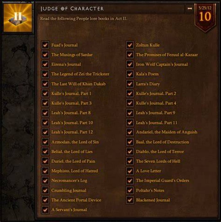 Where are the Act 2 lore books?