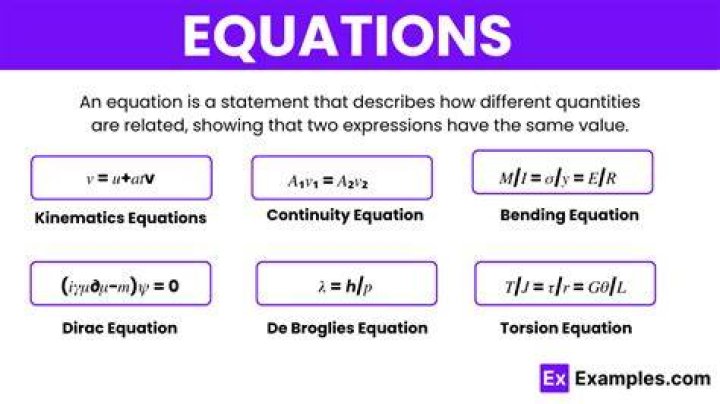 Why are equations written by equating something to zero?