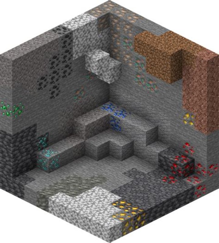 Why did I find underground Clay?