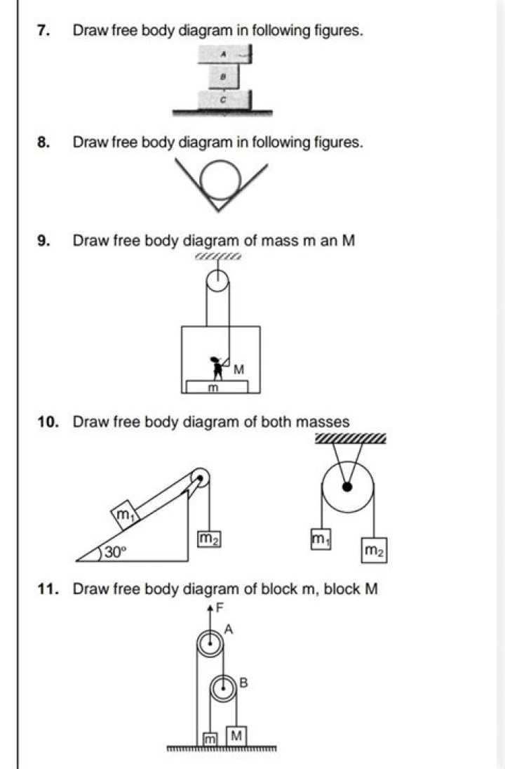 Why does it make no sense to define addition on points in geometry?