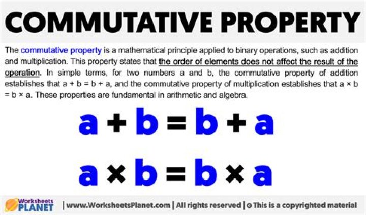 Why is it called commutative property?