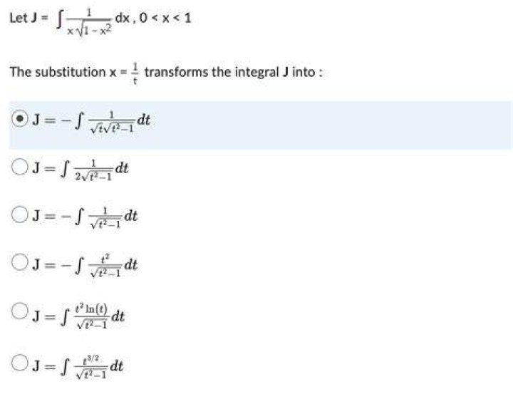Why isn't $\int \frac{1}{x}~dx = \frac{x^0}{0}$?