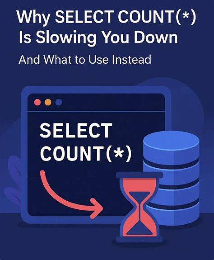 Why select and start?